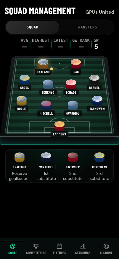 The signed-in Fantopy app showing a starting XI, captain and four-player bench